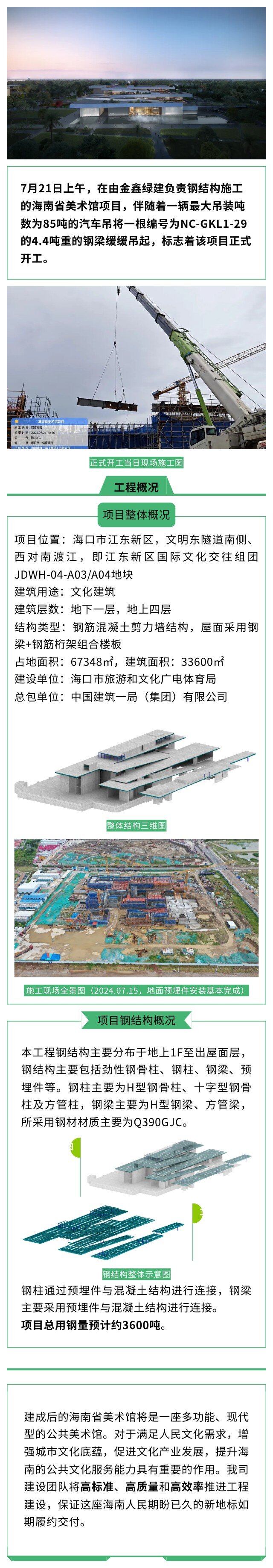 Construction begins on Hainan Art Museum — original report image 1