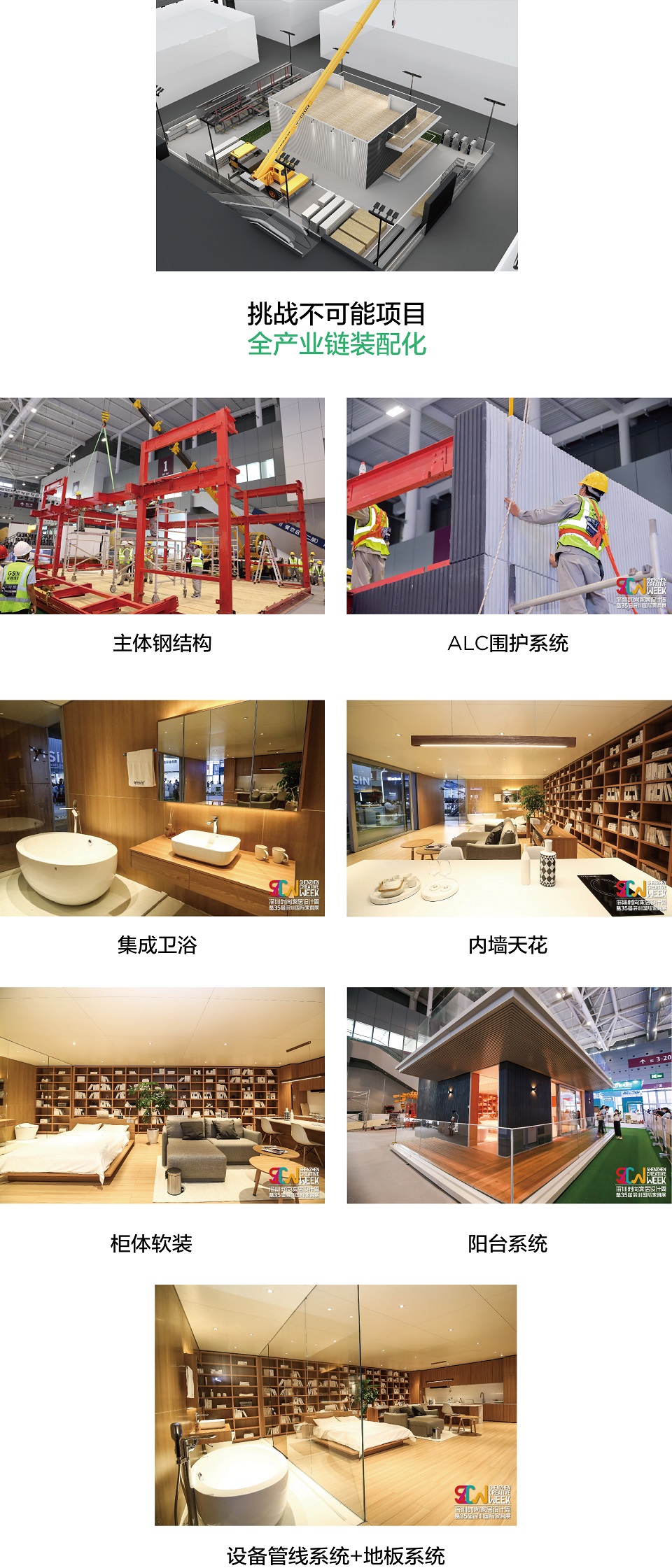 A home in 24 hours: Fully prefabricated steel-structure housing — original report image 4