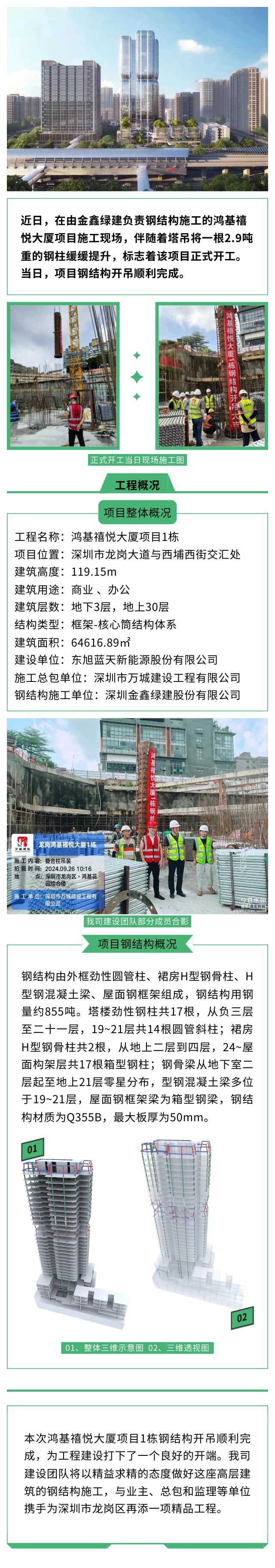 Construction begins on Hongji Xiyue Tower — original report image 1