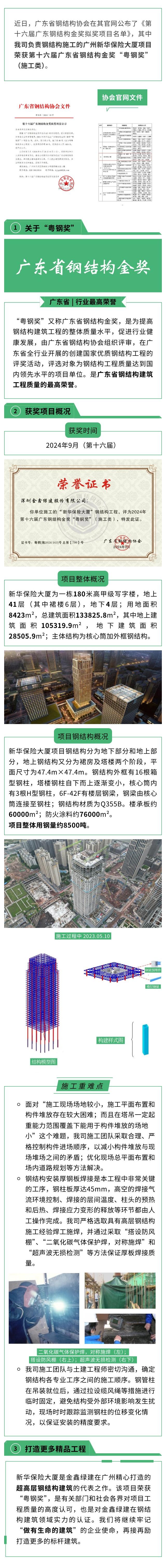 企业荣誉|广州新华保险大厦荣获“粤钢奖”（完整新闻长图）