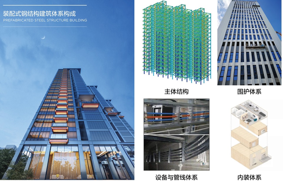 A home in 24 hours: Fully prefabricated steel-structure housing — original report image 5